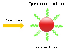 about-ase-1