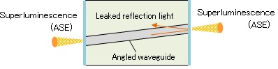 about-sld-3