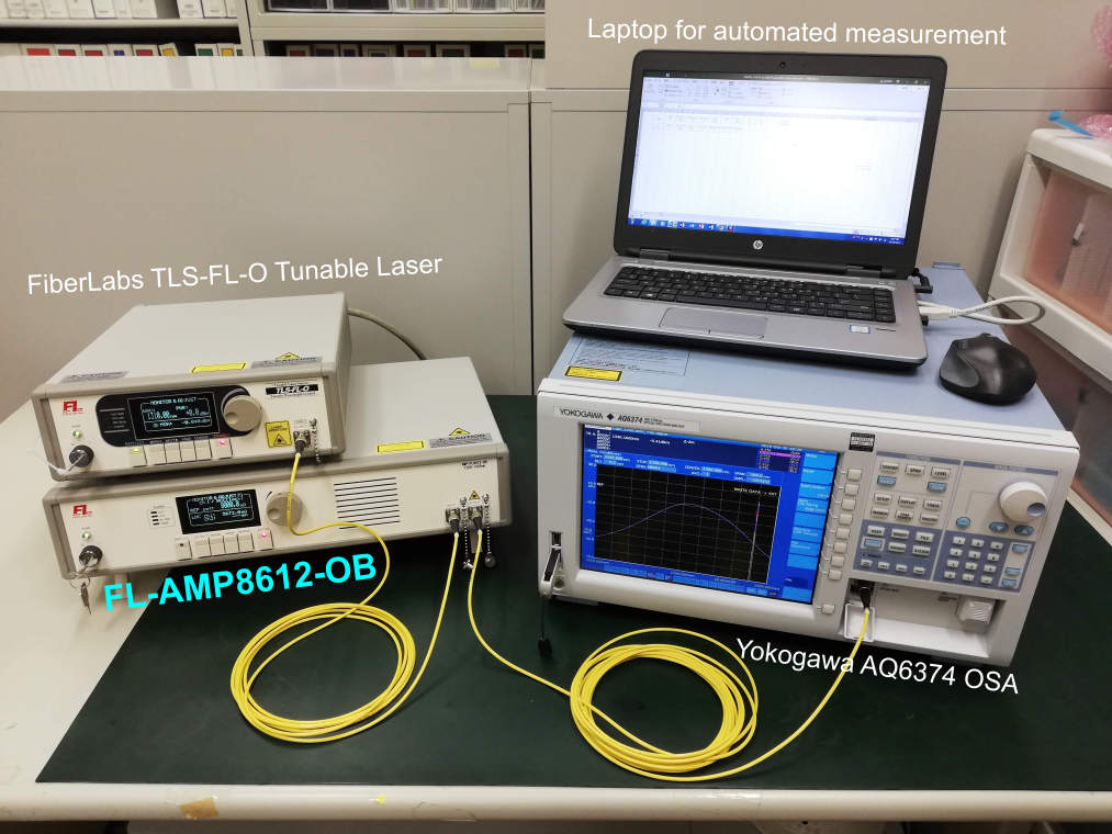 Test setup